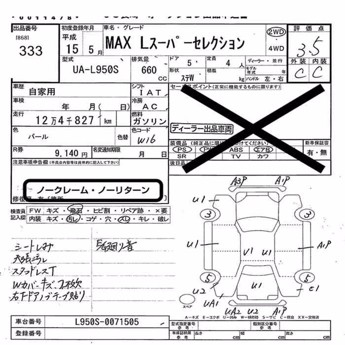 DAIHATSU MAX