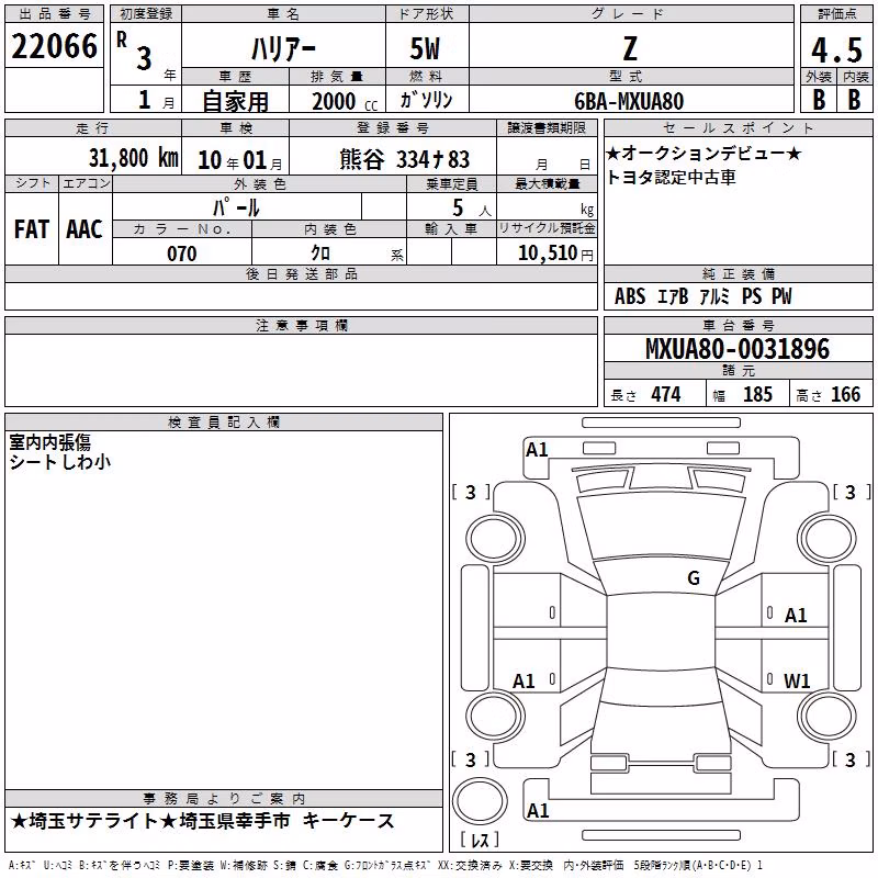 TOYOTA HARRIER
