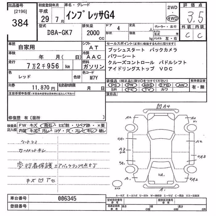 SUBARU IMPREZA