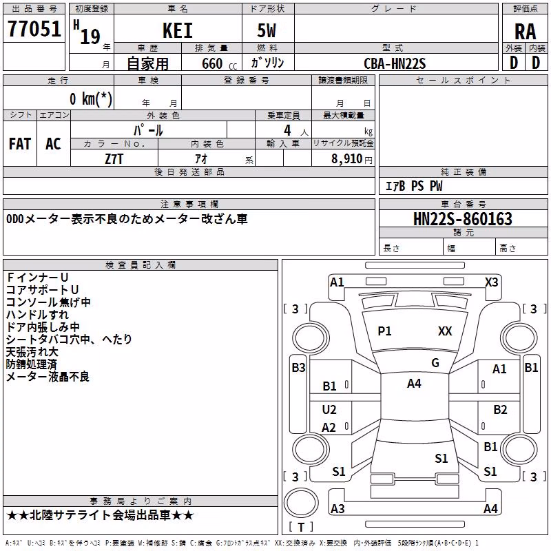 SUZUKI KEI