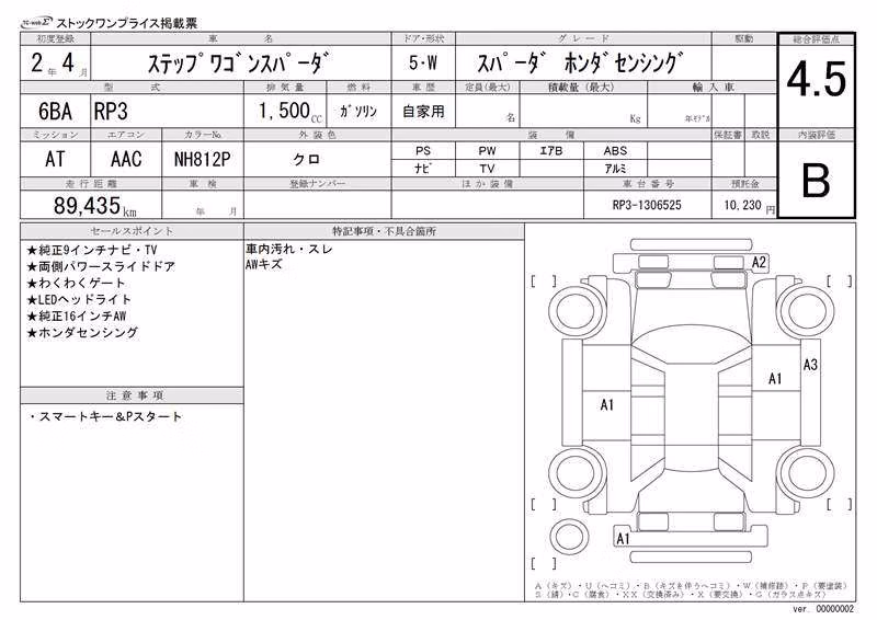 HONDA STEPWGN