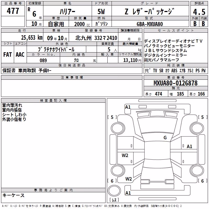 TOYOTA HARRIER