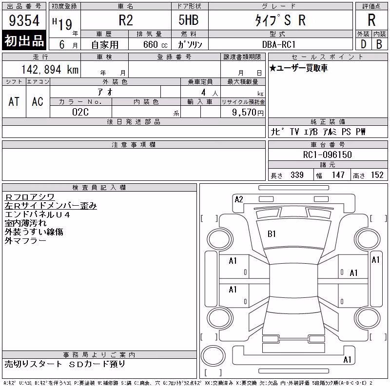 SUBARU R2