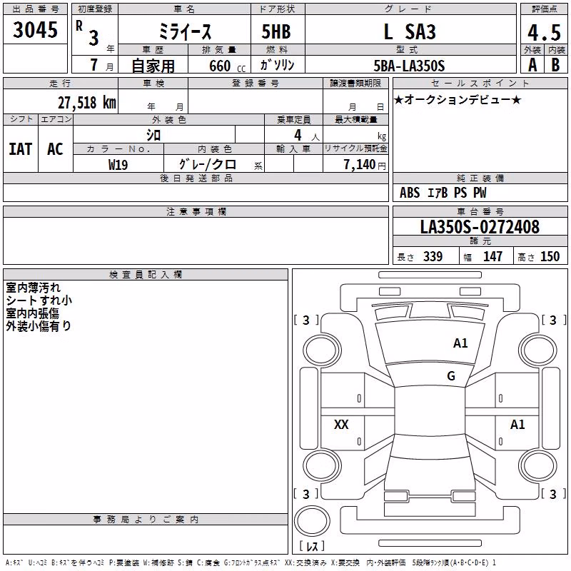 DAIHATSU MIRA E:S