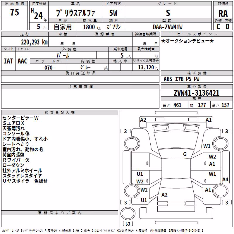 TOYOTA PRIUS ALPHA