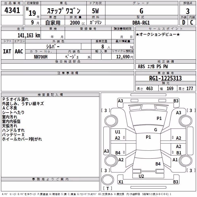 HONDA STEPWGN
