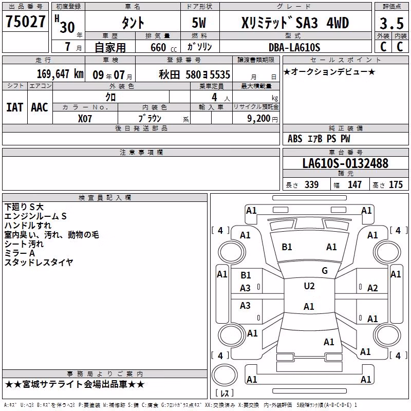 DAIHATSU TANTO