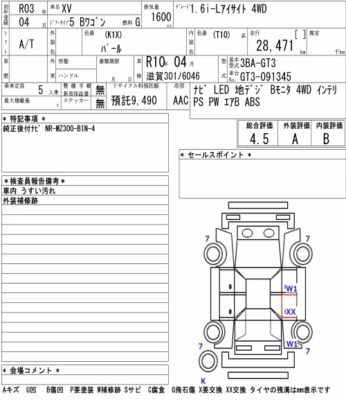 SUBARU XV