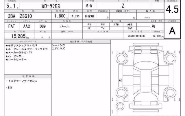 TOYOTA COROLLA CROSS