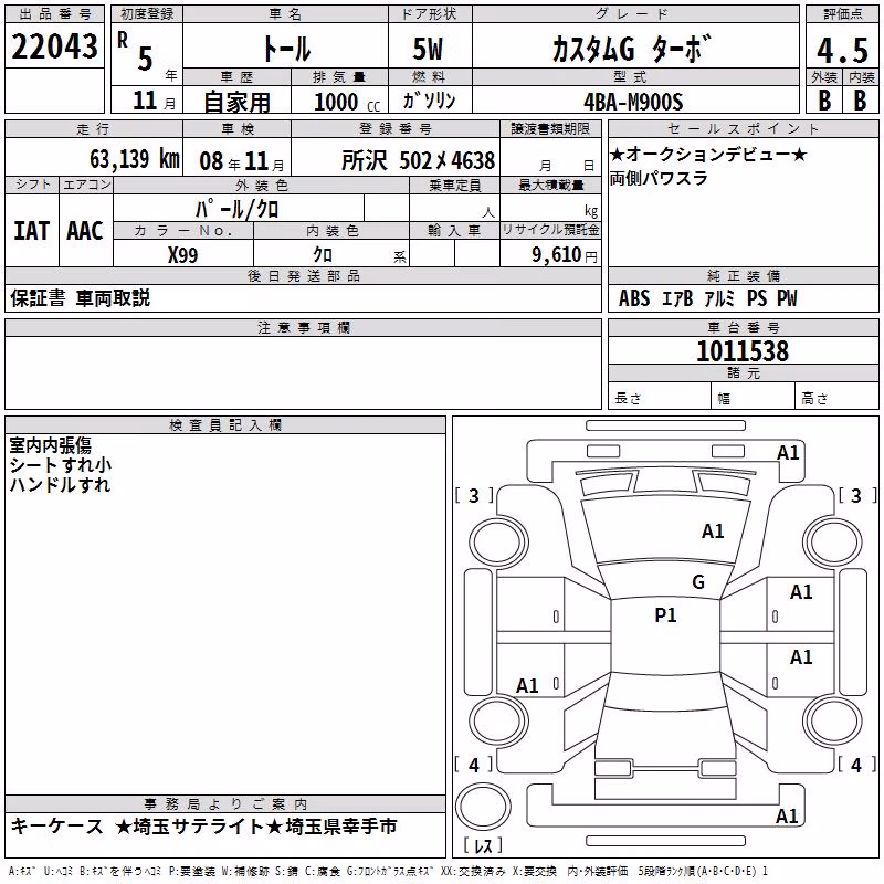 DAIHATSU THOR