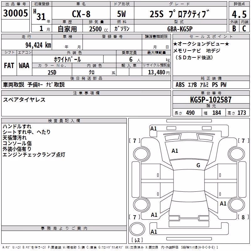 MAZDA CX-8