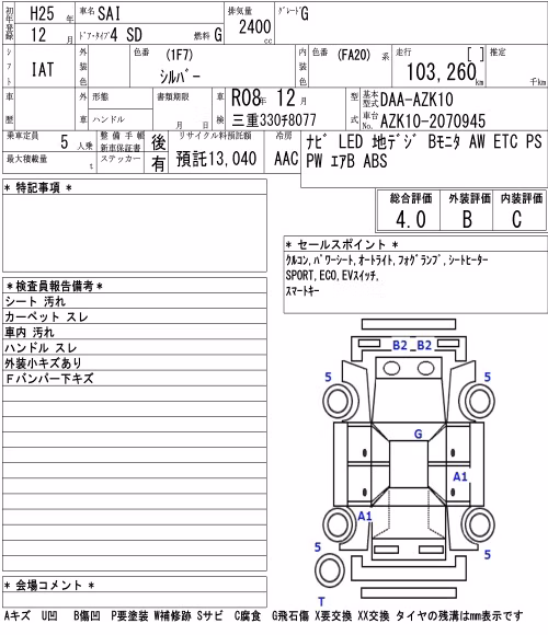 TOYOTA SAI