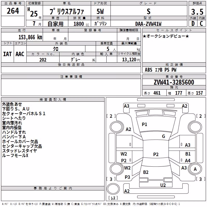 TOYOTA PRIUS ALPHA