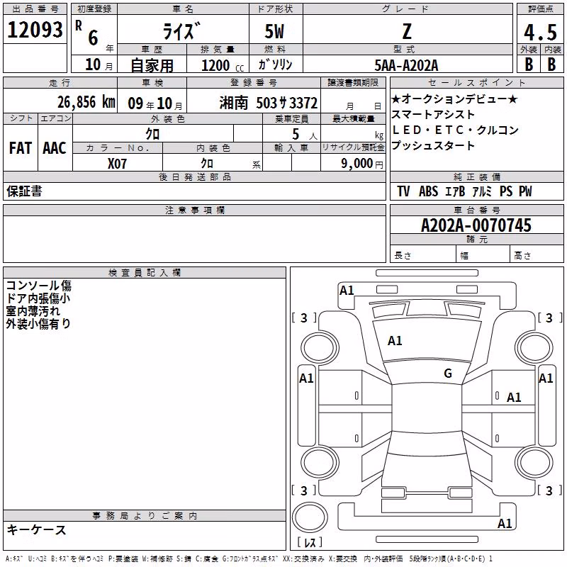 TOYOTA RAIZE