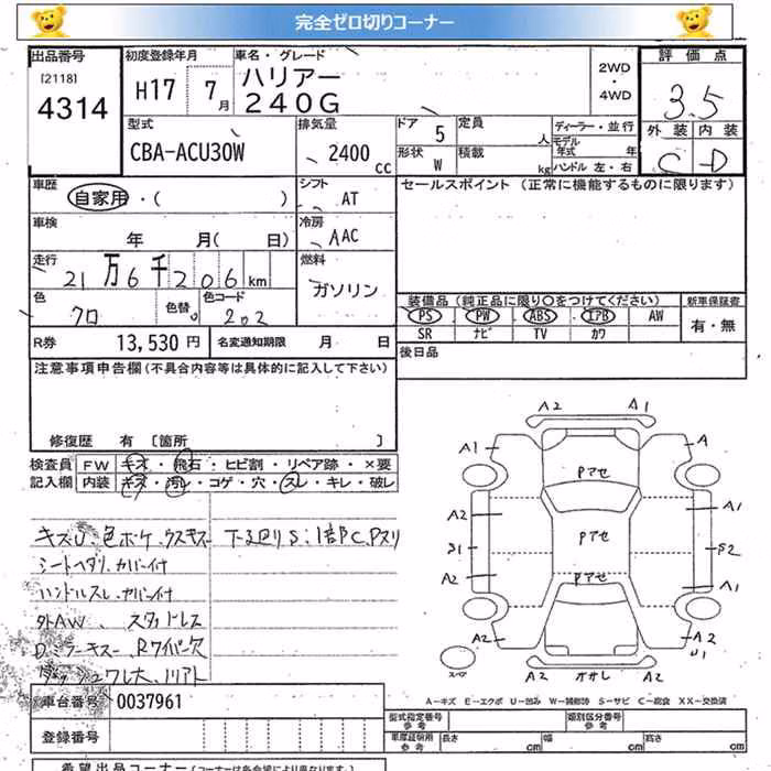 TOYOTA HARRIER