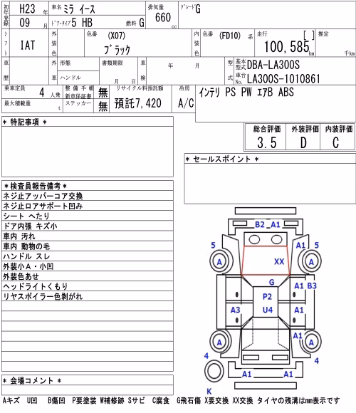 DAIHATSU MIRA E:S