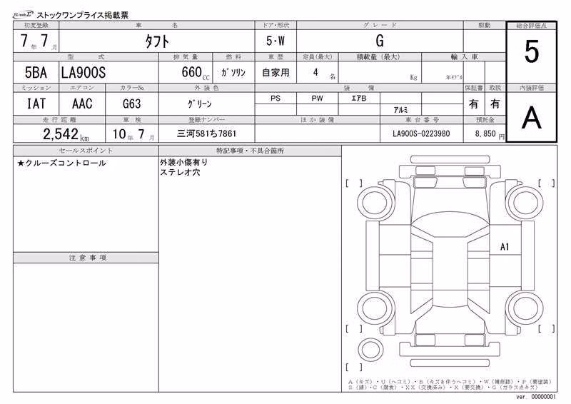 DAIHATSU TAFT