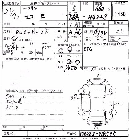 NISSAN MOCO