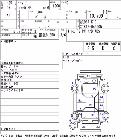 NISSAN MARCH