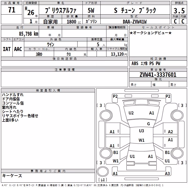 TOYOTA PRIUS ALPHA
