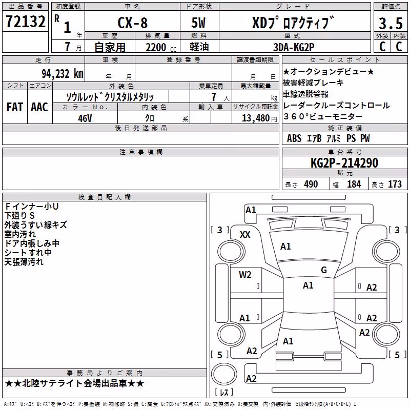 MAZDA CX-8