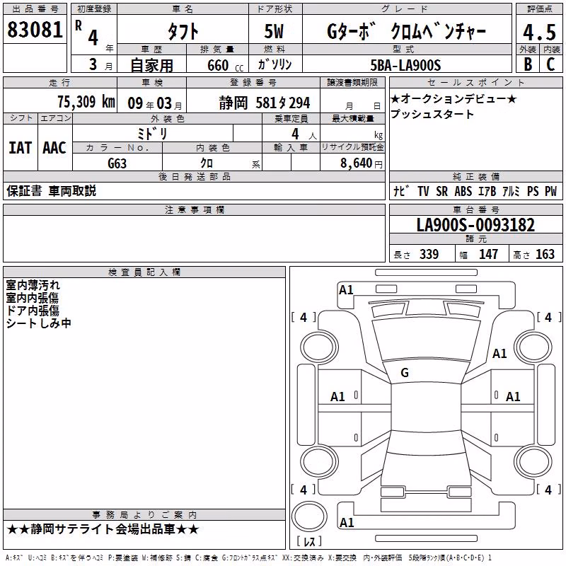 DAIHATSU TAFT