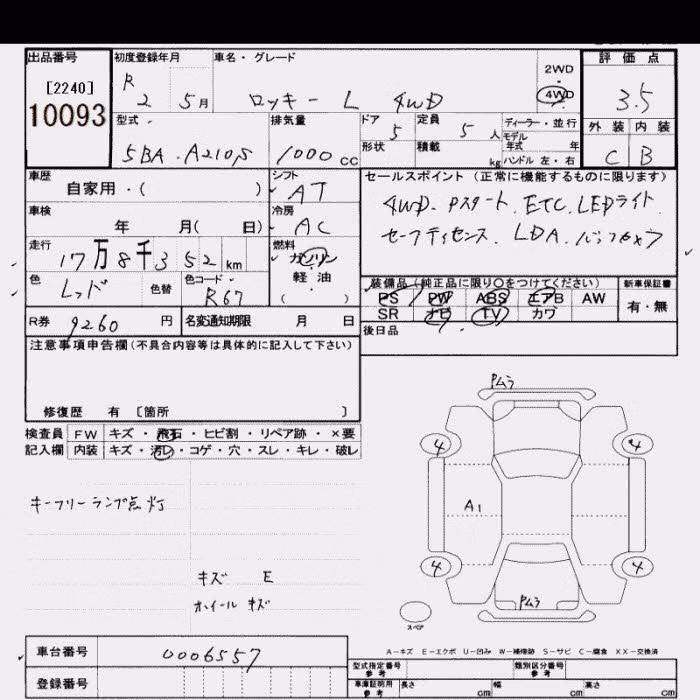 DAIHATSU ROCKY