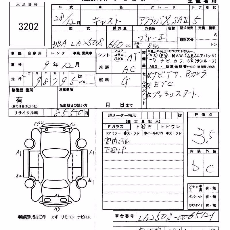 DAIHATSU CAST