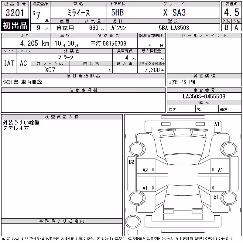 DAIHATSU MIRA E:S