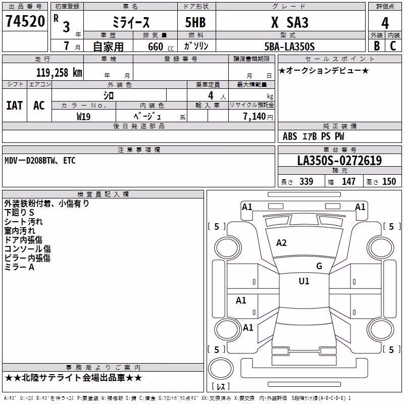DAIHATSU MIRA E:S
