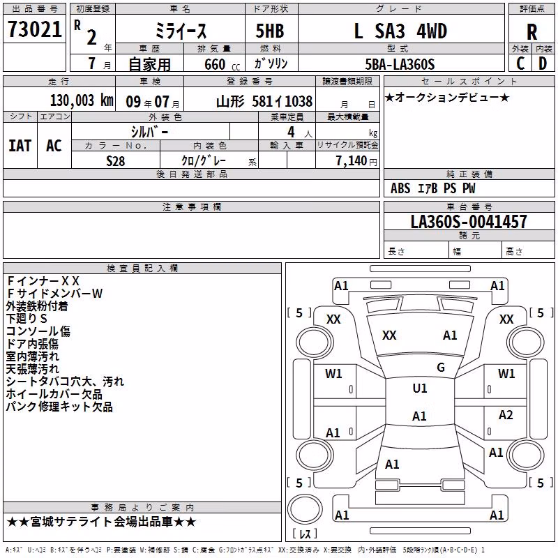 DAIHATSU MIRA E:S