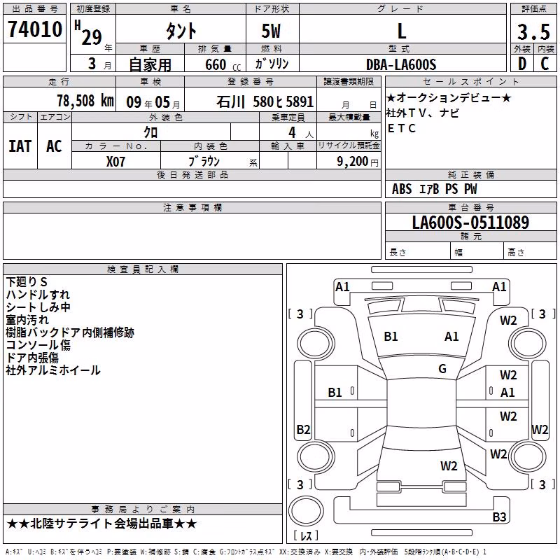 DAIHATSU TANTO