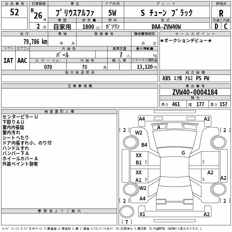 TOYOTA PRIUS ALPHA