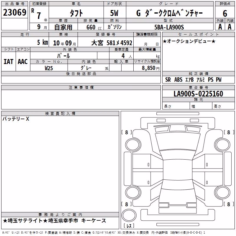 DAIHATSU TAFT