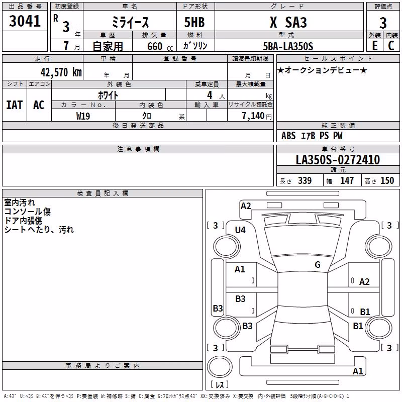 DAIHATSU MIRA E:S