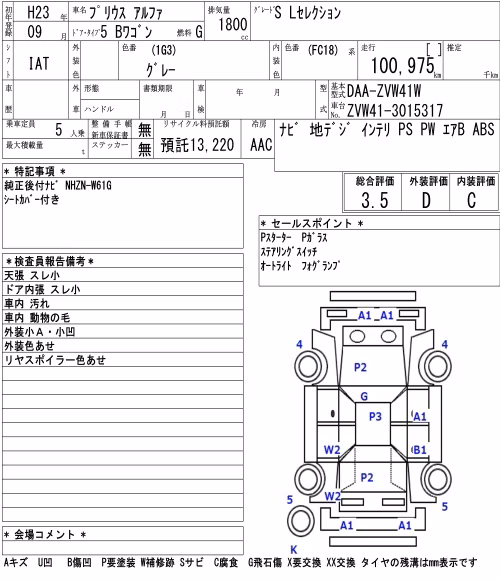 TOYOTA PRIUS ALPHA