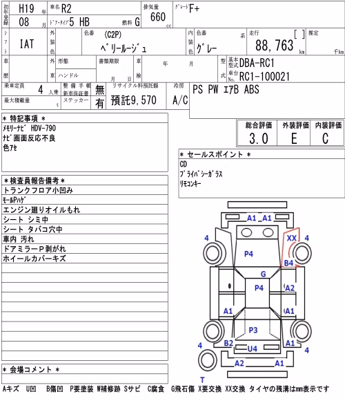 SUBARU R2