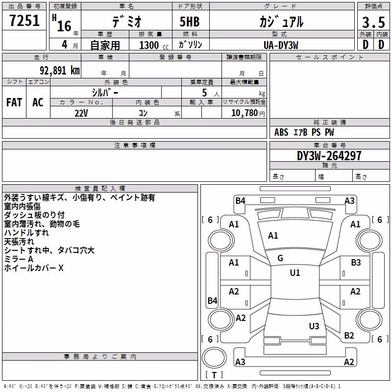 MAZDA DEMIO