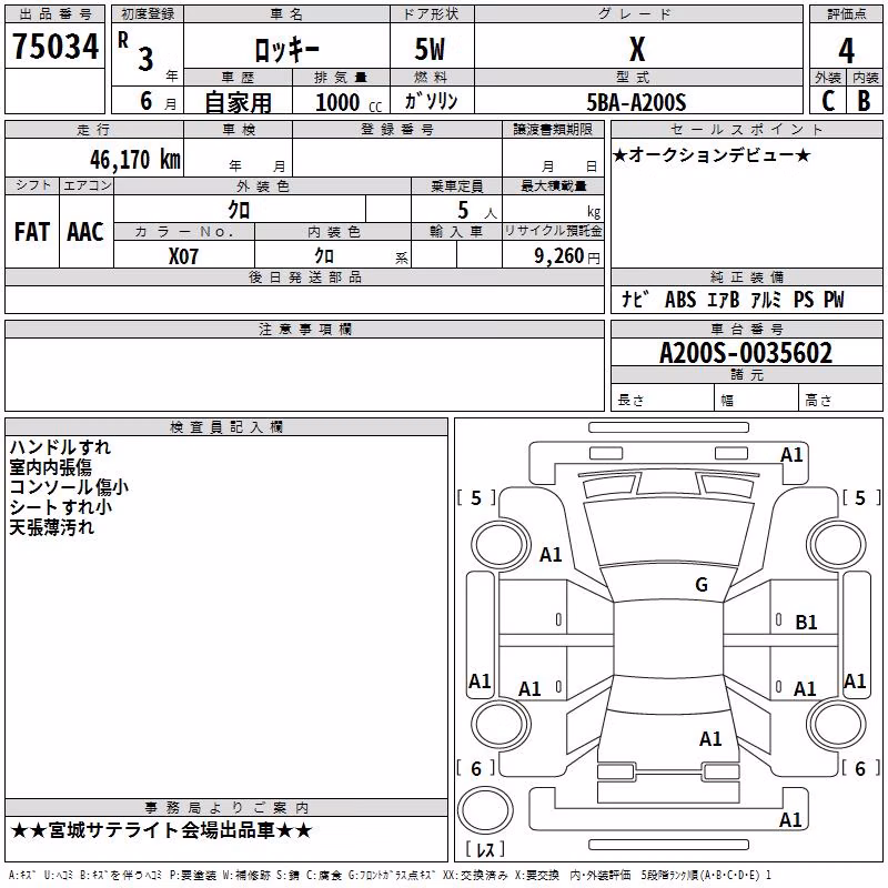 DAIHATSU ROCKY