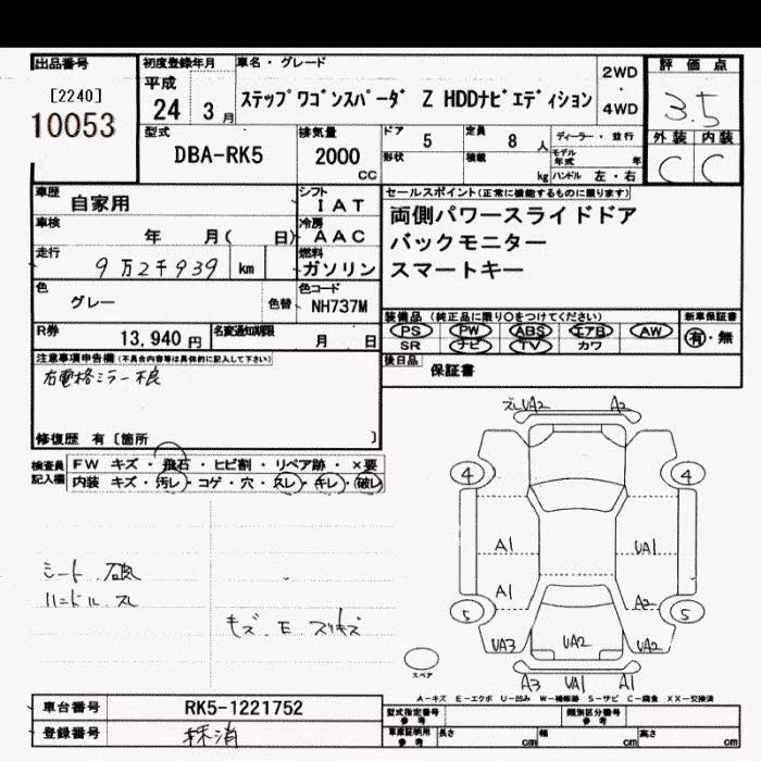 HONDA STEPWGN