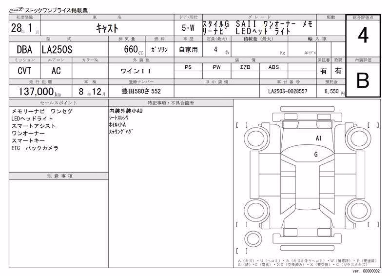 DAIHATSU CAST
