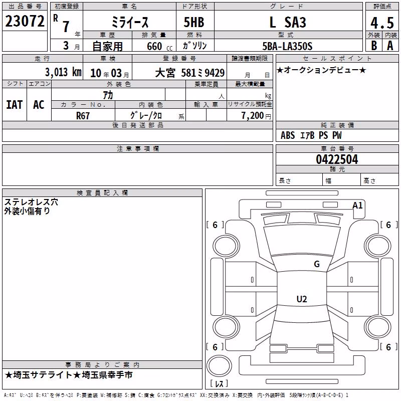DAIHATSU MIRA E:S