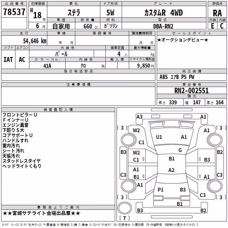 SUBARU STELLA