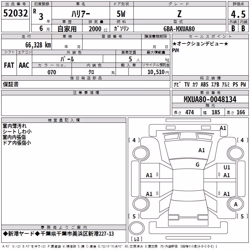 TOYOTA HARRIER