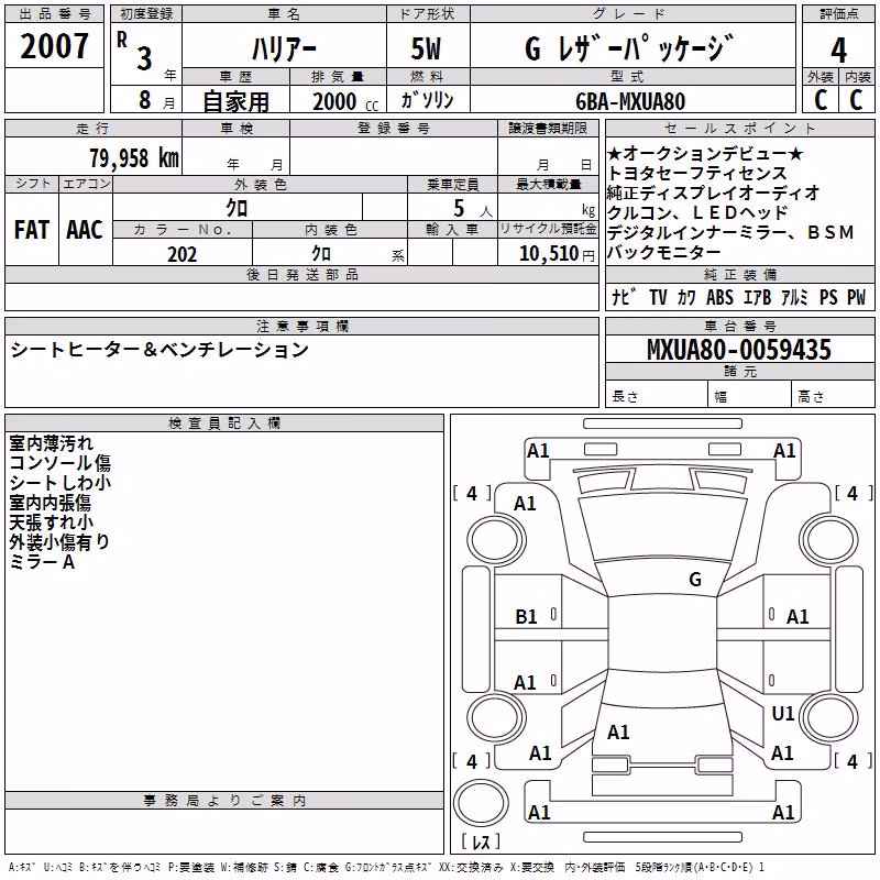 TOYOTA HARRIER
