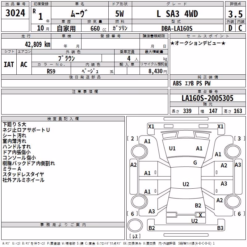 DAIHATSU MOVE