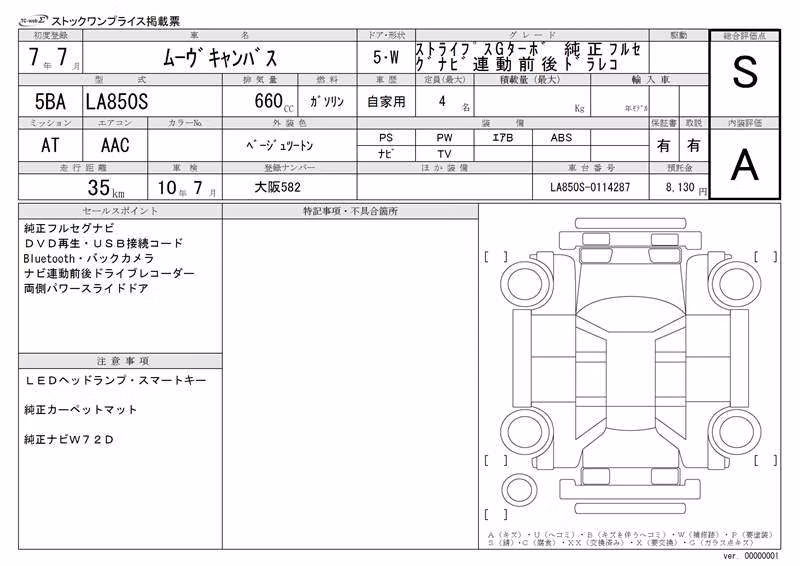 DAIHATSU MOVE CANBUS