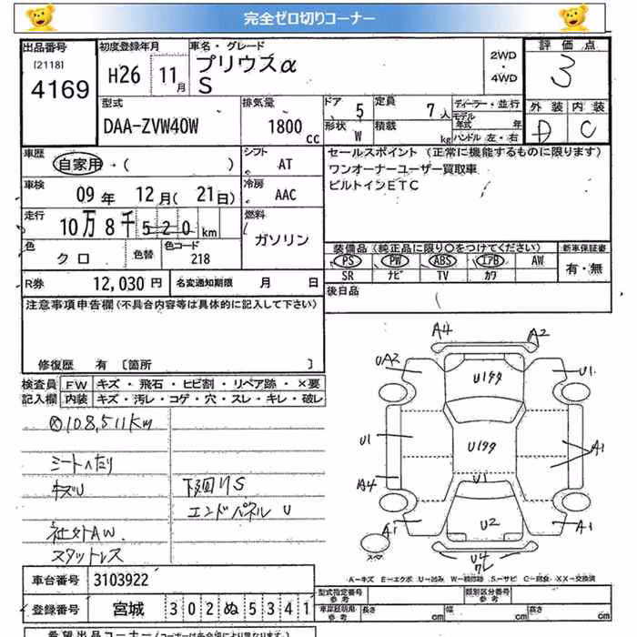TOYOTA PRIUS ALPHA