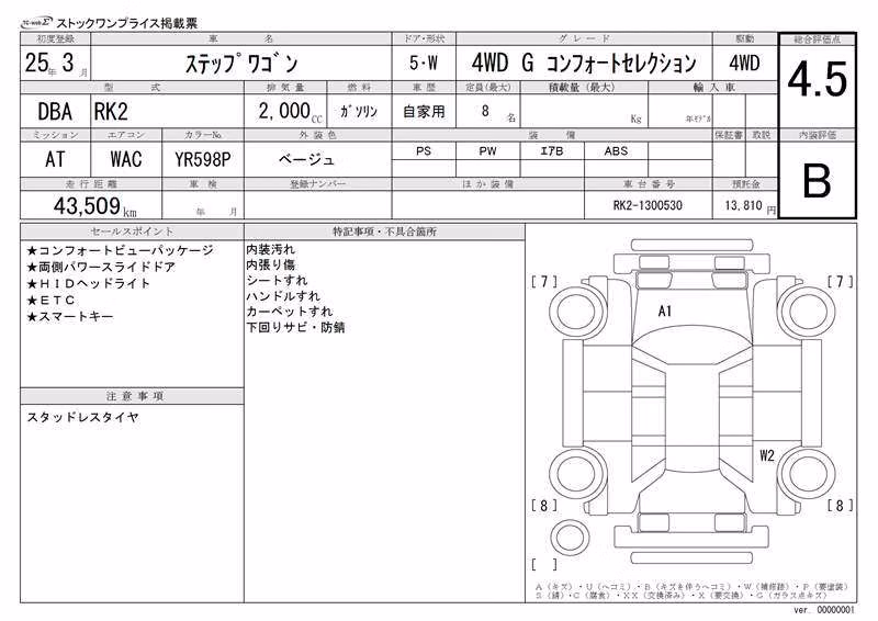 HONDA STEPWGN