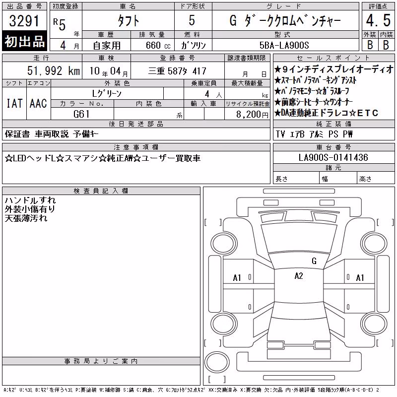 DAIHATSU TAFT